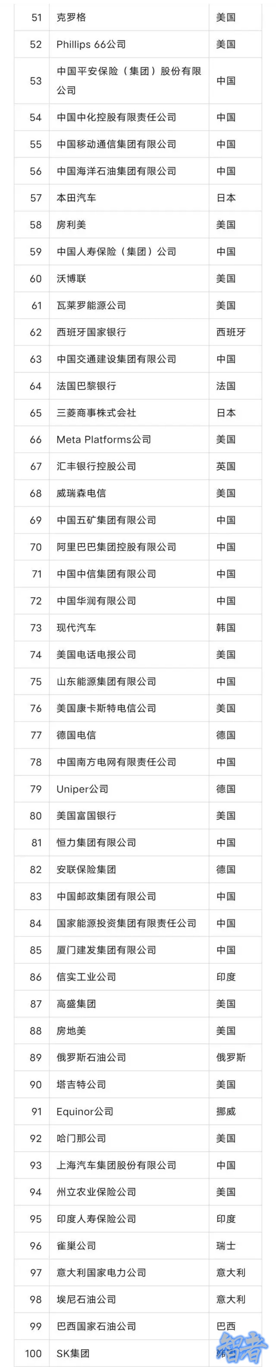 榜單2_副本.jpg
