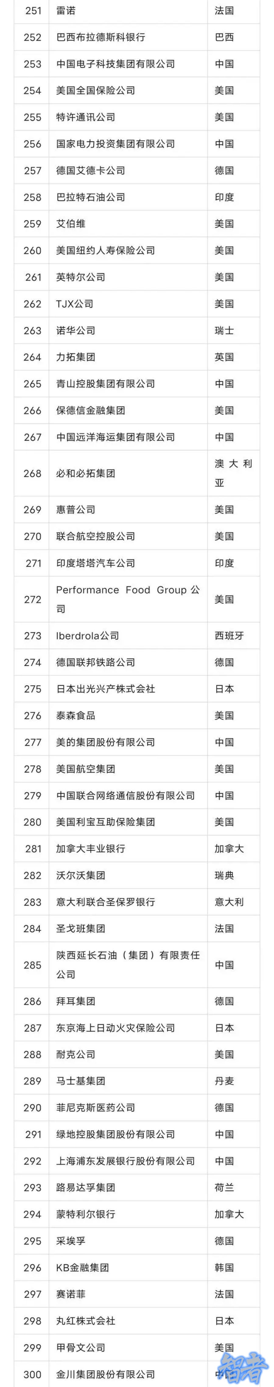 榜單6_副本.jpg