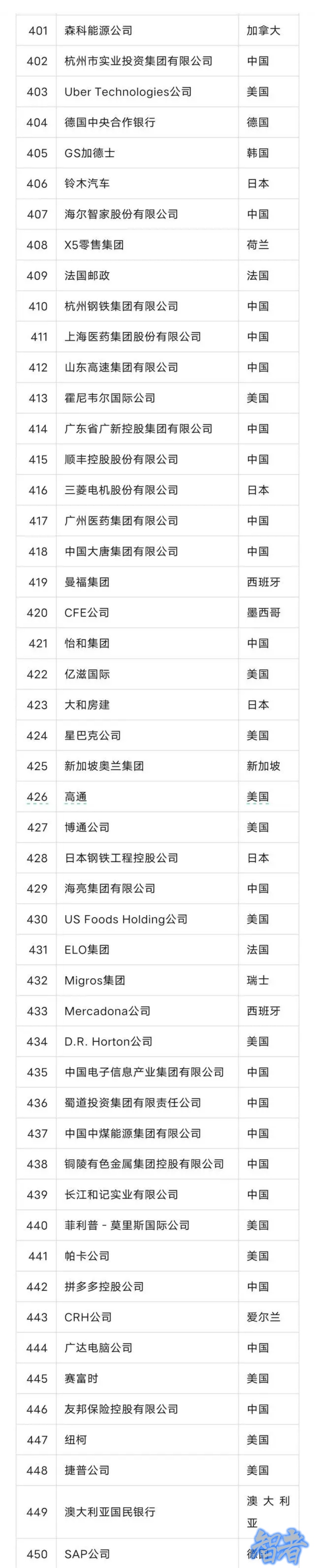 榜單9_副本.jpg