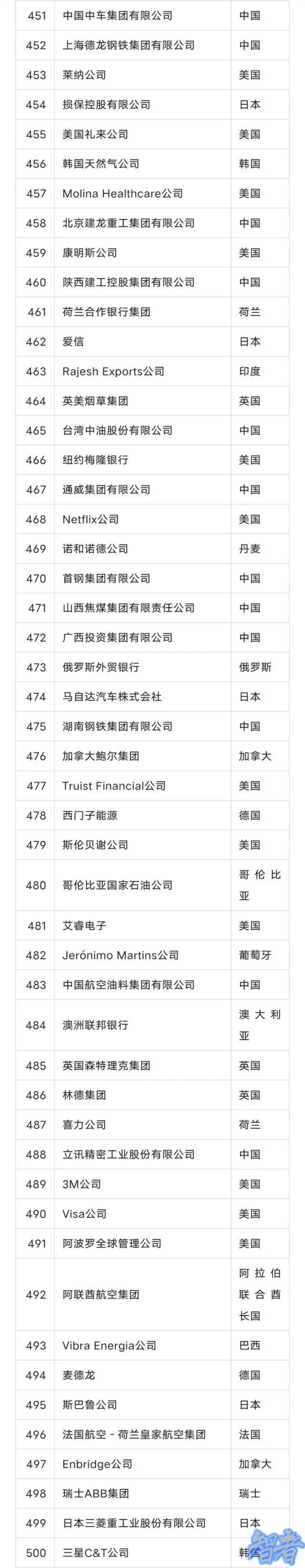 榜單10_副本.jpg