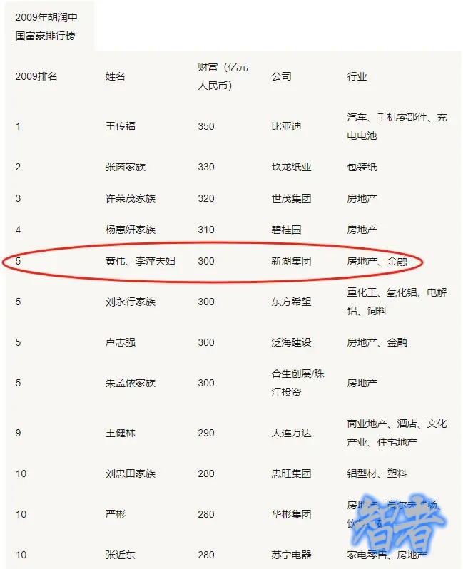 新湖6_副本.jpg