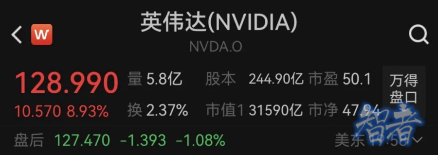 中國資產(chǎn)大漲，人工智能 大反攻-第4張圖片.jpg