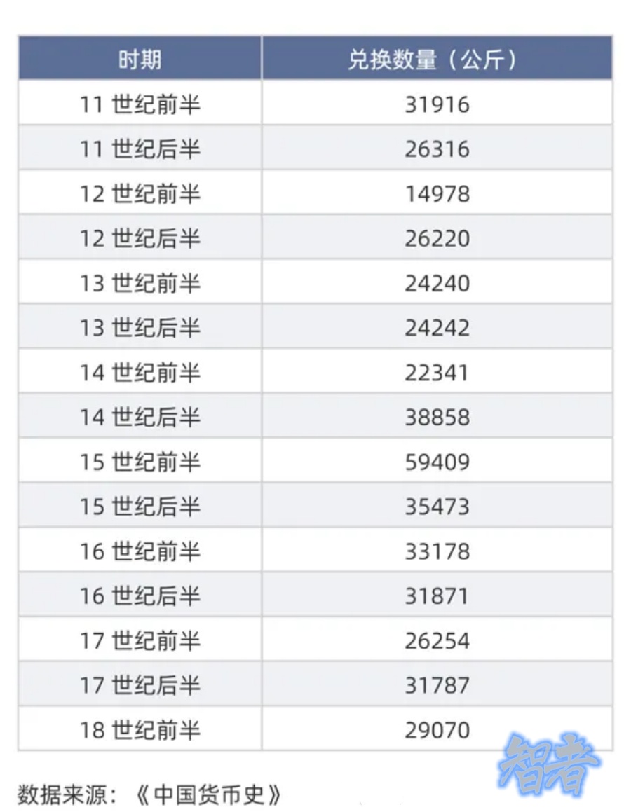 跨越兩千年，黃金還保值嗎？-第2張圖片.jpg