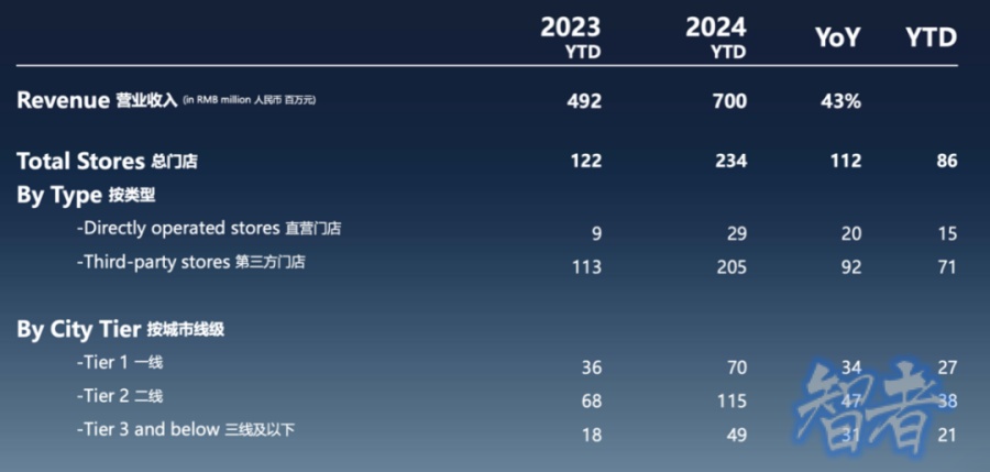 9個月狂賺7億！葉國富 正籌備第二家上市公司-第2張圖片.jpg